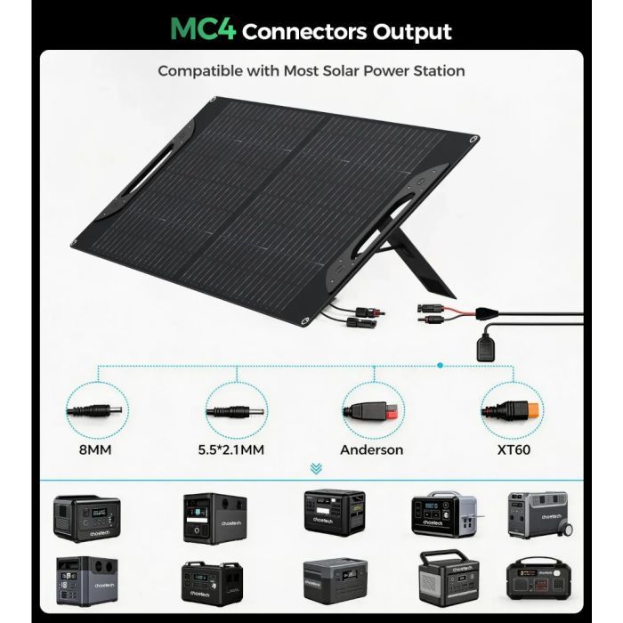 Портативна сонячна панель Choetech 60W (60w Travel Solar Panel) зображення 2
