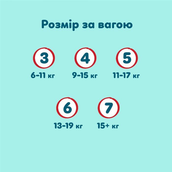 Подгузники Pampers Premium Care Pants Розмір 4 (9-14 кг) 40 шт (8006530320009) изображение 11