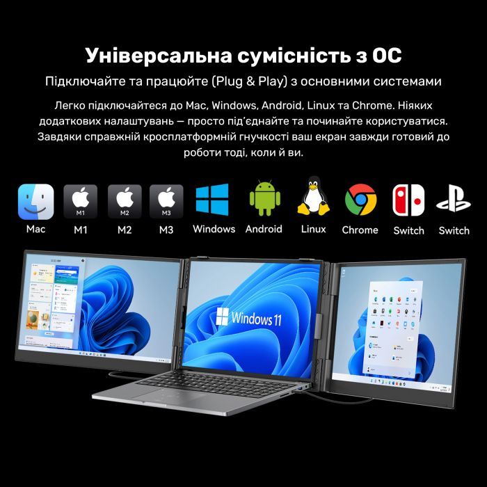 Монитор Blackview Dual Screen 14inch (BVDCM6) изображение 12
