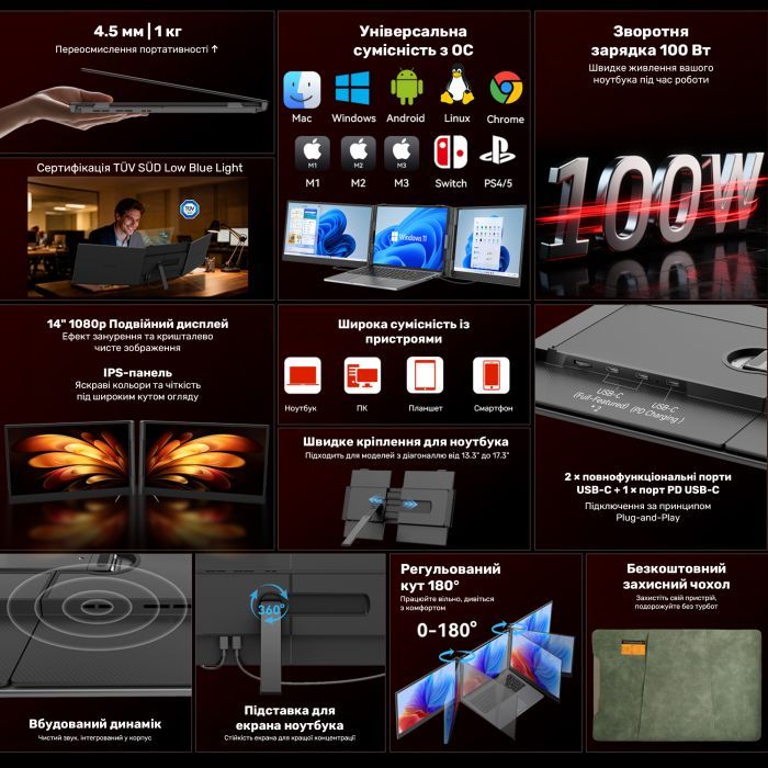 Монитор Blackview Dual Screen 14inch (BVDCM6) изображение 6