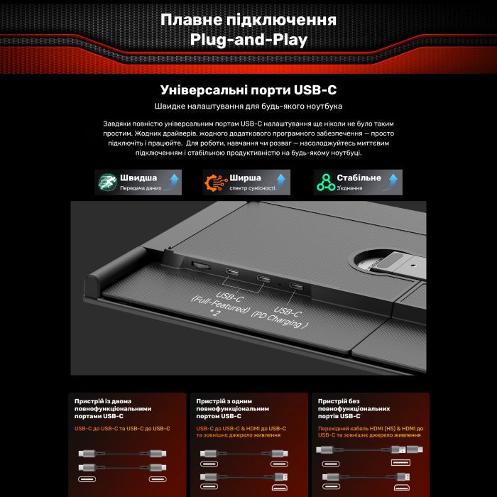 Монитор Blackview Dual Screen 14inch (BVDCM6) изображение 9