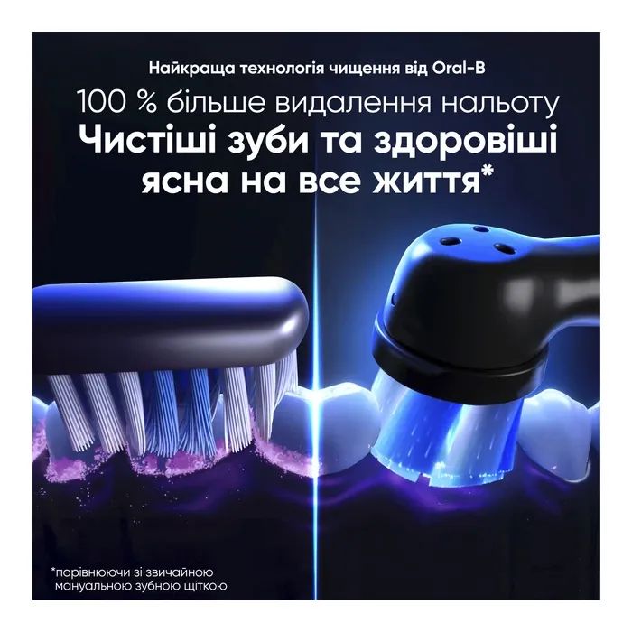 Електрична зубна щітка Oral-B iO 10 Lunar Gold (8006530054102) зображення 11