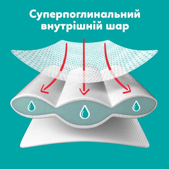 Підгузки Pampers Active Baby Pants Розмір 8 (17+ кг) 112 шт (8006530315661) зображення 3