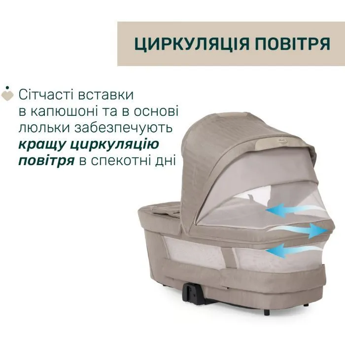 Коляска Chicco 2 в 1 Bellagio Primo Como Lake (87240.06.01) изображение 4