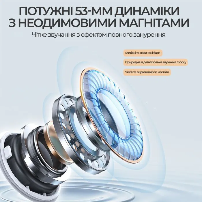 Наушники Ajazz AHM10 Max White (AHM10-MAX-W) изображение 10
