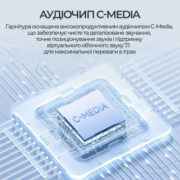 Наушники Ajazz AHM10 Max White (AHM10-MAX-W) изображение 11