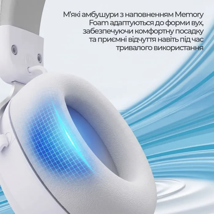 Наушники Ajazz AHM10 Max White (AHM10-MAX-W) изображение 15