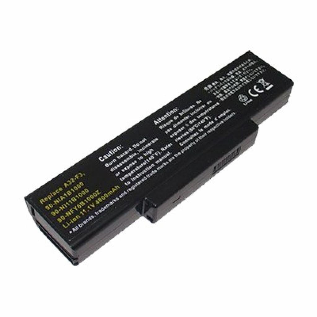 Аккумулятор для ноутбука Asus A32-F3 BatteryExpert (A32-F3 L 78)