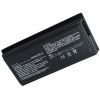 Аккумулятор для ноутбука ASUS F5 (A32-F5, AS5010LH) 11.1V 5200mAh PowerPlant (NB00000015)