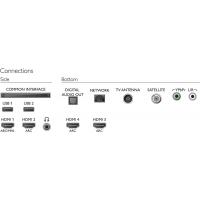 Телевизор Philips 65PUS7502/12 изображение 2