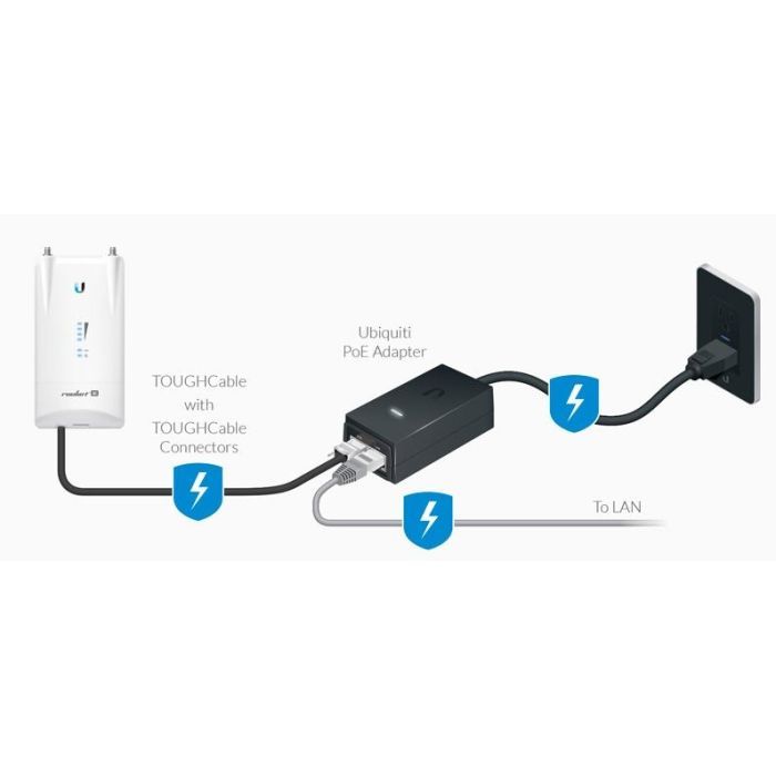 Адаптер PoE Ubiquiti POE-50-60W изображение 3