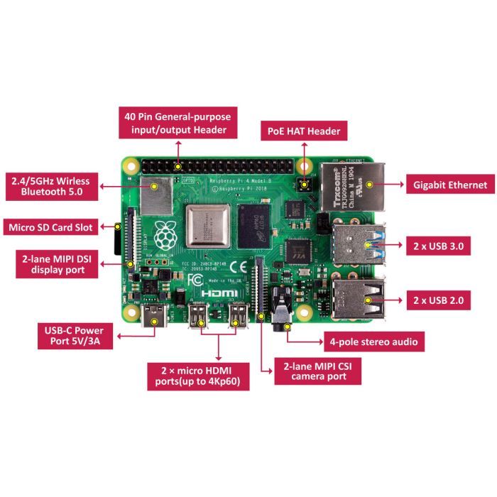Промисловий ПК Raspberry Pi 4, Model B, 8GB (RPI4-MODBP-8GB) зображення 5