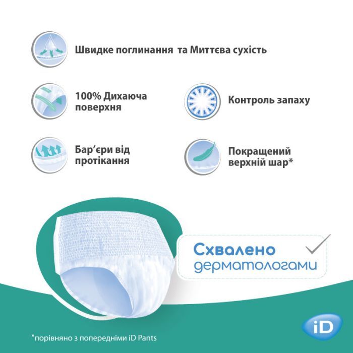 Подгузники для взрослых ID Plus M трусы 10 шт (5411416047728) изображение 6