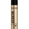 Лак для волос Syoss Keratin (фиксация 4) 400 мл (5201143155182)