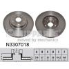 Тормозной диск Nipparts N3307018