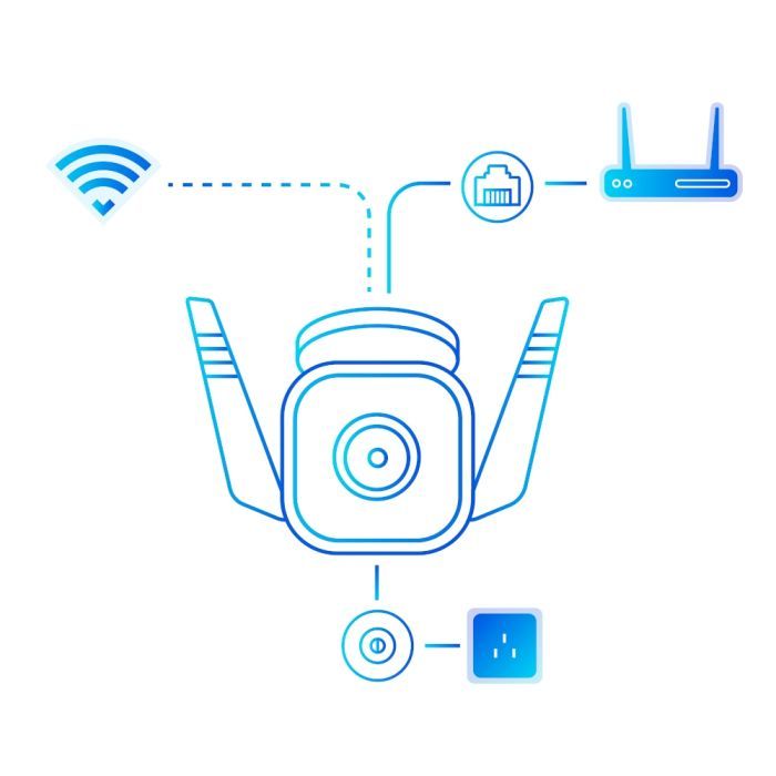 Камера видеонаблюдения TP-Link TAPO-C310 изображение 4