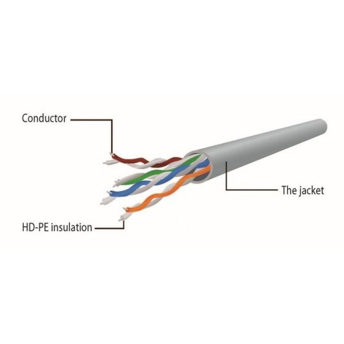 Патч-корд 0.25м UTP cat 6 CCA yellow Cablexpert (PP6U-0.25M/Y) изображение 3