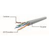 Патч-корд 0.25м UTP cat 6 CCA yellow Cablexpert (PP6U-0.25M/Y) изображение 3