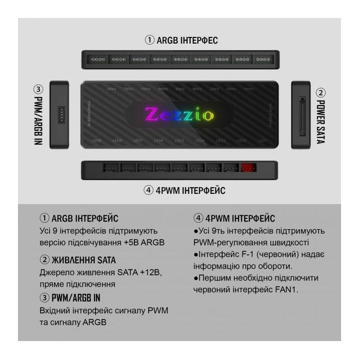 Модуль управления подсветкой Zezzio 1 to 9 ARGB PWM HUB изображение 8