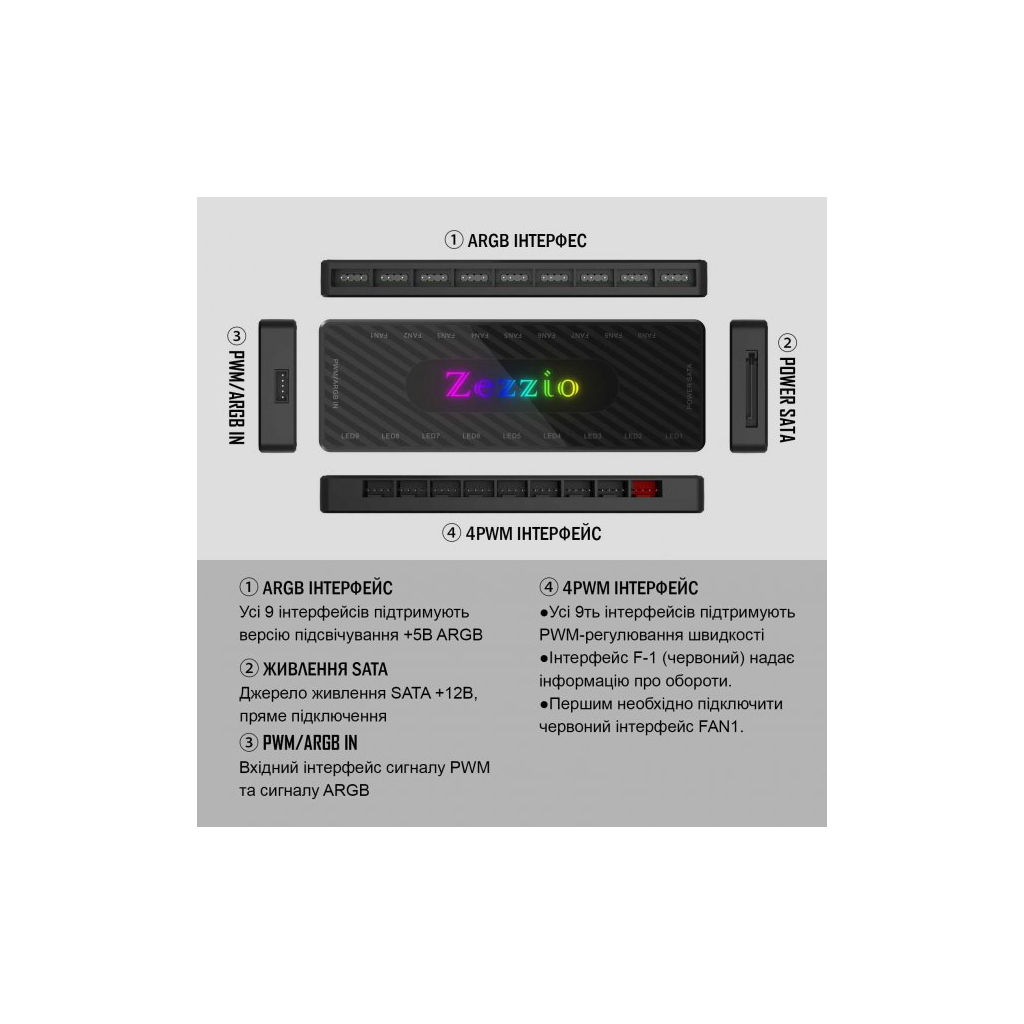 Модуль управління підсвічуванням Zezzio 1 to 9 ARGB PWM HUB зображення 8