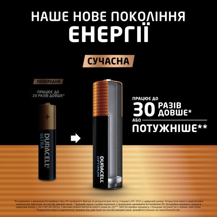 Батарейка Duracell Optimum AA лужні 4 шт. в упаковці (5015595) зображення 4