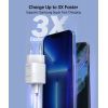Зарядний пристрій Choetech GaN USB-A/USB-C 33W QC3.0/PD/PPS (PD5006-EU-WH) зображення 5