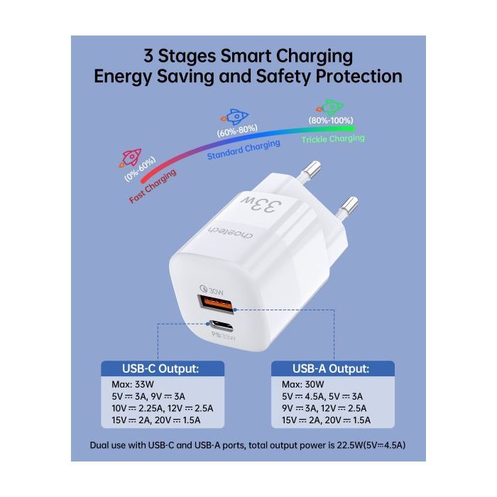 Зарядний пристрій Choetech GaN USB-A/USB-C 33W QC3.0/PD/PPS (PD5006-EU-WH) зображення 8