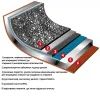 Форма для выпечки Flonal Pepita Granit 25х18 см (PGFLS2550) изображение 3