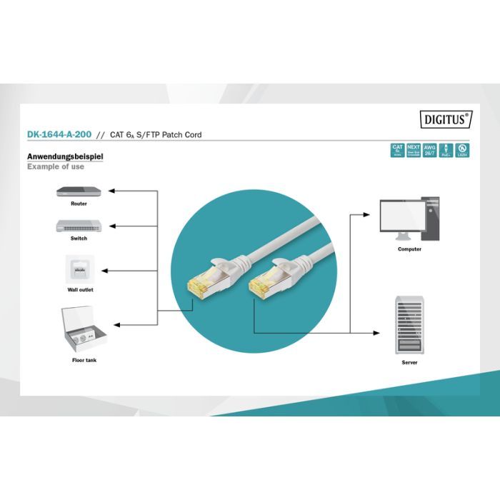 Патч-корд 20м, CAT 6a S-FTP, AWG 26/7, Cu, LSZH, gray Digitus (DK-1644-A-200) изображение 4