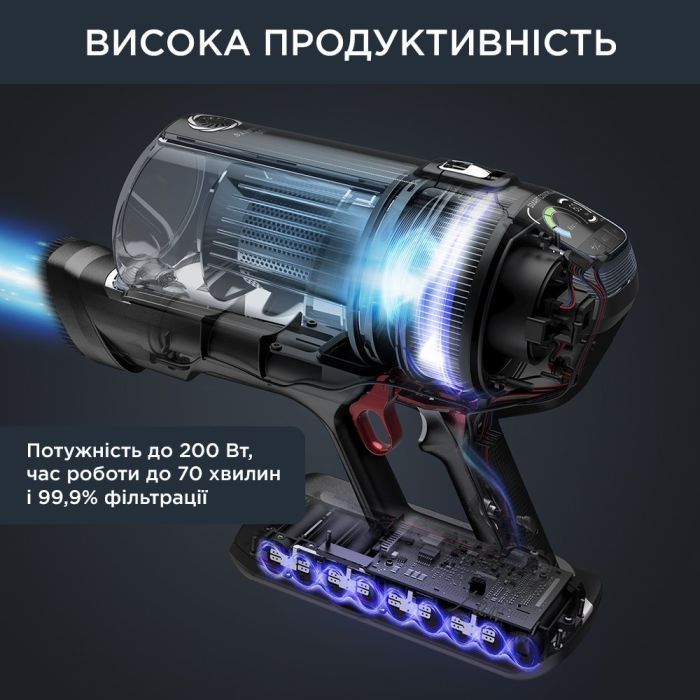 Пылесос Rowenta RH9958WA изображение 8