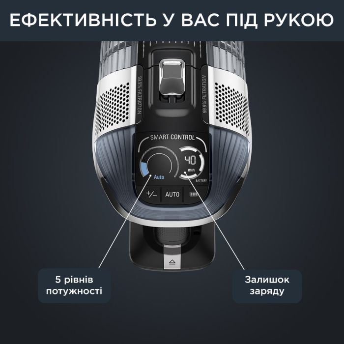 Пылесос Rowenta RH9958WA изображение 9