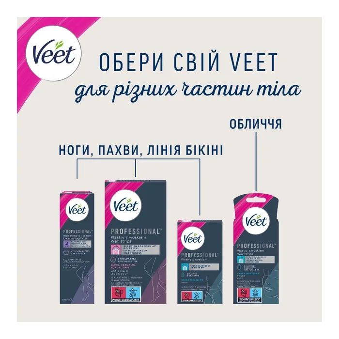 Восковые полоски Veet Professional для чувствительной кожи лица с Маслом миндаля 20 шт. (5900627074253) изображение 3