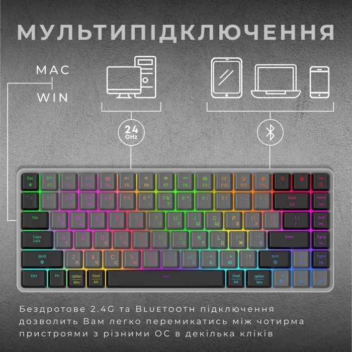 Клавиатура GamePro MK230R Red Swich Low Profile RGB Wireless/Bluetooth/USB Dark Gray (MK230R) изображение 4