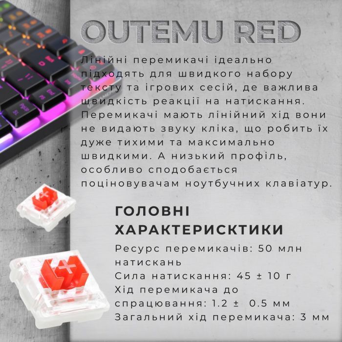 Клавиатура GamePro MK230R Red Swich Low Profile RGB Wireless/Bluetooth/USB Dark Gray (MK230R) изображение 7