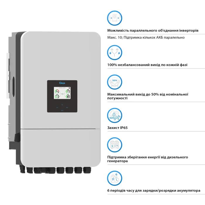 Солнечный инвертор Deye SUN-14K-SG05LP3-EU-SM2 WiFi (SUN-14K-SG05LP3-EU-SM2) изображение 3
