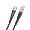 Микрофонный кабель D'Addario Custom Series Microphone Cable 7.5m (PW-M-25)