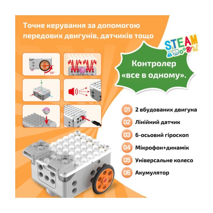 Конструктор Makerzoid Superbot Master Premium (MKZ-SPB-MS) изображение 2