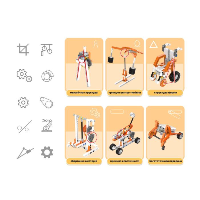 Конструктор Makerzoid Superbot Master Premium (MKZ-SPB-MS) изображение 5
