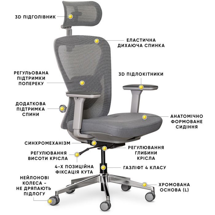 Офисное кресло Mealux Q1 Air Fabric Grey (HF-Q1 F/G) изображение 10