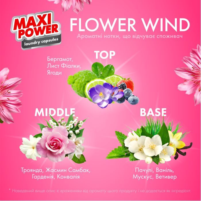 Капсулы для стирки Maxi Power Flower Wind 11 шт. (4823098414988) изображение 2