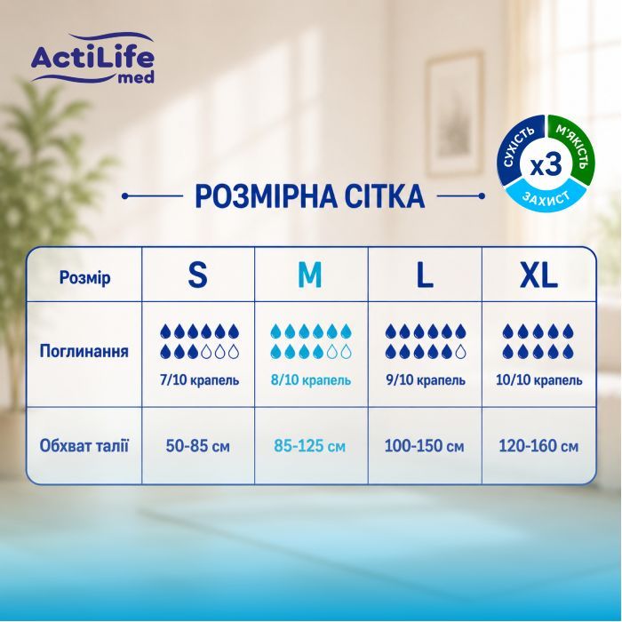 Підгузки для дорослих ActiLife Med Basic L, 30 шт (4820174981662) зображення 3