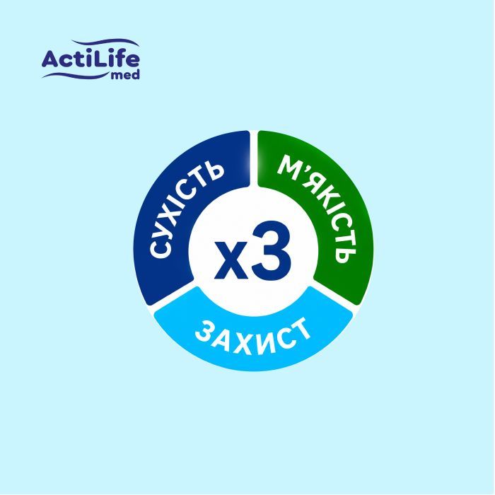Підгузки для дорослих ActiLife Med Basic L, 30 шт (4820174981662) зображення 4