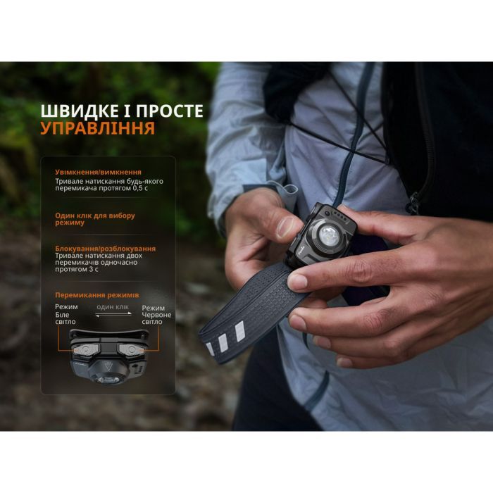 Фонарь Fenix HL12R V2.0 фіолетовий (HL12RV20P) изображение 6