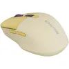 Мышка Canyon MW-26 LCD Silent Wireless/Bluetooth Yellow (CNS-CMSW26Y) изображение 4