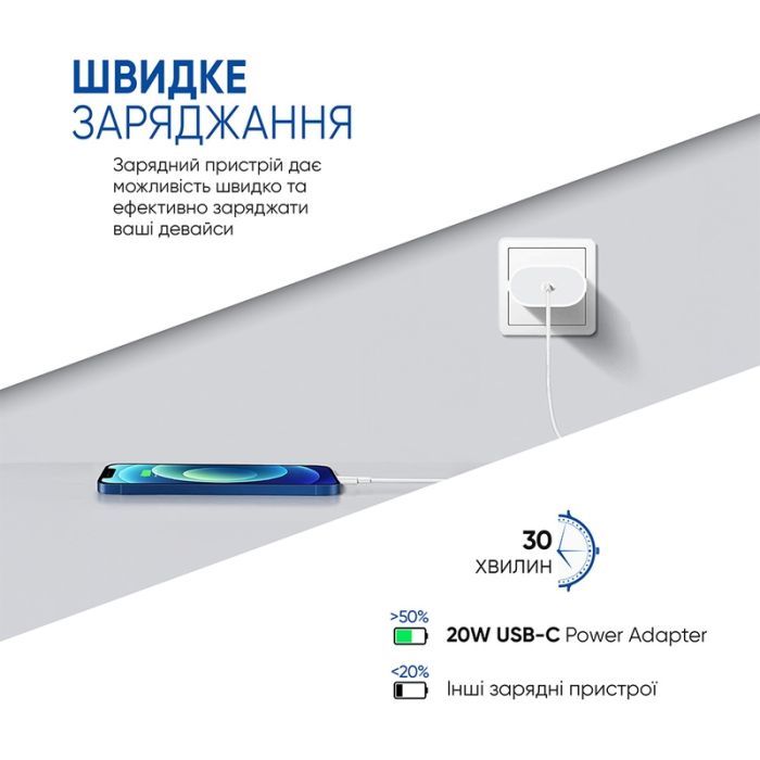 Зарядное устройство Armorstandart AMHJ83 20W USB-C White + cable USB-C to USB-C (ARM77725) изображение 7