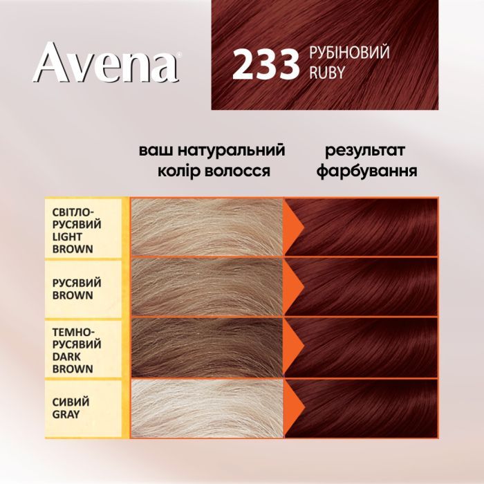 Фарба для волосся Acme Color Avena Gloss Color Стійка 131 - Мідний шик (4823115502742) зображення 5