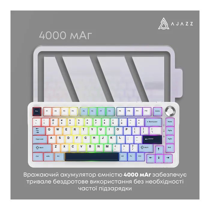 Клавиатура Ajazz AK820 MAX PLUS Daydream Switch RGB Wireless/Bluetooth/USB White (AK820MAX-DD-BWD) изображение 4 Клавиатура Ajazz AK820 MAX PLUS Daydream Switch RGB Wireless/Bluetooth/USB White (AK820MAX-DD-BWD) изображение 4