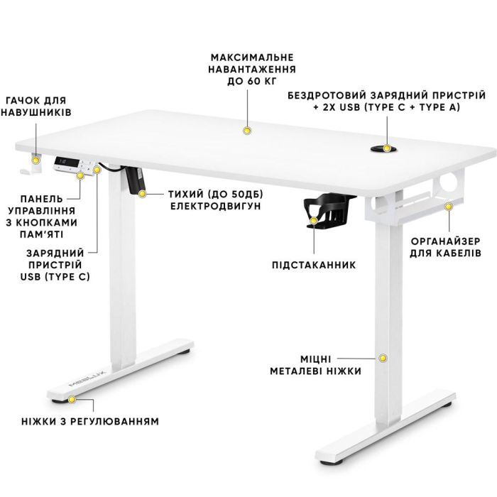 Компьютерный стол Mealux PowerDesk Energy Walnut з електрорегулюванням висоти (EVO-201 Energy Walnut/B) изображение 2