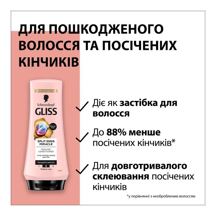 Кондиціонер для волосся Gliss Split Ends Miracle Sealing Conditioner 200 мл (9000101287172) зображення 3