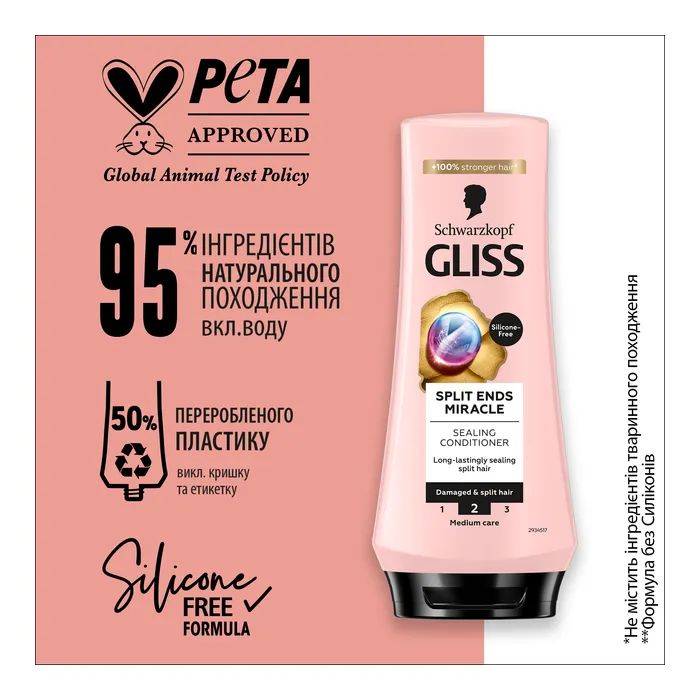 Кондиціонер для волосся Gliss Split Ends Miracle Sealing Conditioner 200 мл (9000101287172) зображення 4